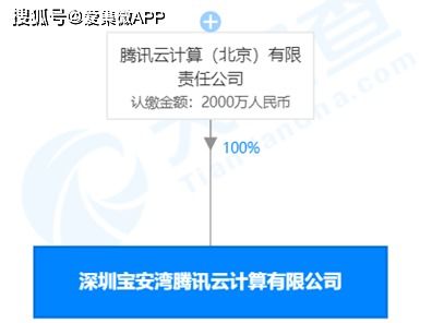 騰訊再度布局集成電路產(chǎn)業(yè)，投資千萬(wàn)元成立全資子公司