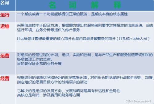 系統(tǒng)規(guī)劃與管理備考整理 信息系統(tǒng)運行維護服務